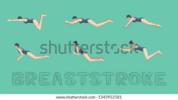 Swimming Style Breaststroke Motion Sequence Woman\
Animation Set