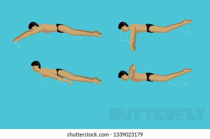 Swimming Style Butterfly Motion Sequence Man Animation Set