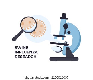 Swine Influenza And Microscope. Microbiology Concept.