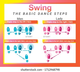 Swing Dance Steps Men And Lady For Beginners