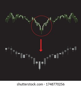 Swing graph line up and down. Stock market, Economic graph and forex graph. Vector Black color background