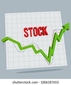 Swing growth risk green stock graph with red text and indicators in 3d style. white grid board flying. investment financial concept.