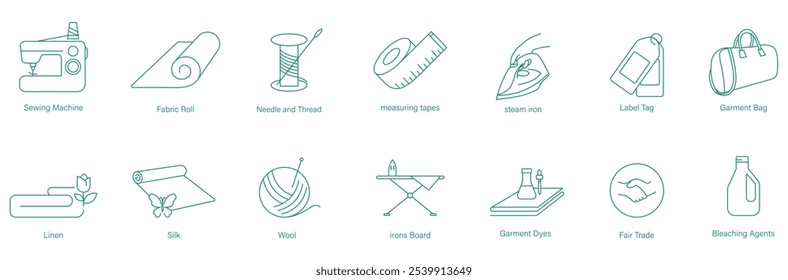 Máquina de balanço, Rolo de tecido, Agulha e linha, Fitas de medição, Ferro de vapor, Etiqueta de etiqueta, Saco de vestuário, Roupa, Seda, Lã, Placa de ferro, Tintas de vestuário, Comércio equitativo, Conjunto de ícone do agente de branqueamento