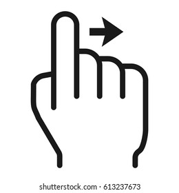 Swipe right line icon, touch and hand gestures, mobile interface and drag down vector graphics, a linear pattern on a white background, eps 10.