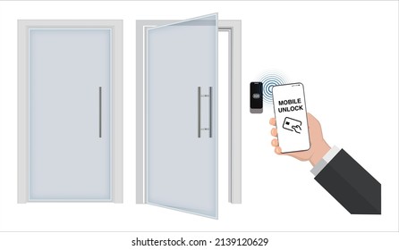 Swipe Smartphone Over Card Reader, Mobile Credential And RFID Mobile Access Control