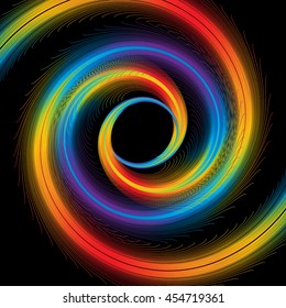 Swirling Spectrum