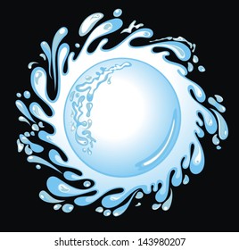 Swirling water