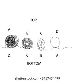  swirls with a beginning and an end, big problem-solving gradually,  increasingly complex situations
