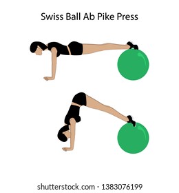 Swiss ball ab pike press exercise