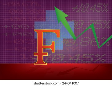 Swiss currency growth illustration with green up arrow,symbol of Franc in front and flag of Switzerland and stock market displays and numbers in background