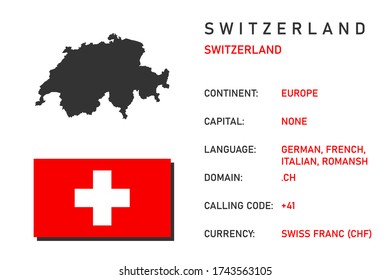Swiss symbols. Main information for travelers. Map, flag, capital and currency of Switzerland. Infographic picture. Vector illustration isolated on white background.