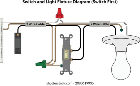 Diagrama de la fijación del interruptor y la luz (primero el interruptor)