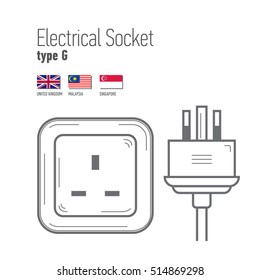 Switches and sockets set. Type G. AC power sockets icons, thin line style, flat design. Different type power socket set, vector isolated icon illustration for different country plugs.