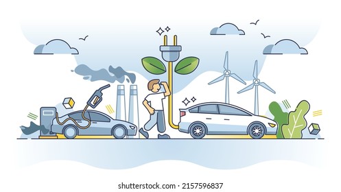 Switching To Electric Auto And Green Electricity Consumption Outline Concept. Avoid Fossil Fuel Usage And Start Wind Turbine Or Solar Panel Produced Power Vector Illustration. Renewable Eco Resource.