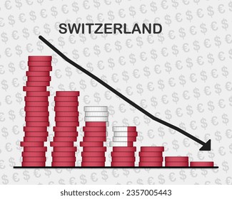 Switzerland economic collapse, decreasing values with coins, crisis and downgrade concept, Switzerland flag with changes, falling arrow, news banner idea, fail and decrease, financial decline