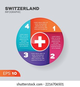 Switzerland flag infographic vector element for business illustration in round style.