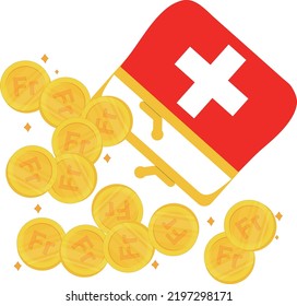 Switzerland Flag vector hand drawn flag, Swiss franc vector hand drawn 