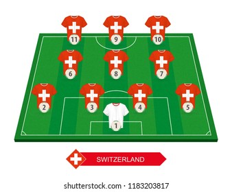 Switzerland football team lineup on soccer field for European football competition