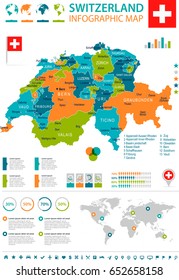 Switzerland info graphic map and flag - highly detailed vector illustration