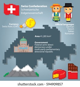 Switzerland infographics set. Pixel art. Old school computer graphic style. Games elements.