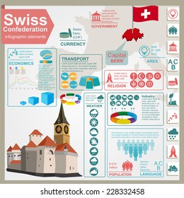 Switzerland infographics, statistical data, sights. Vector illustration