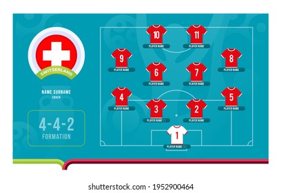 Schweiz Line-Up Football 2020 Turnier letzte Stufe Vektorgrafik. Country Team Lineup Tisch und Team Formation on Football Field. 2020 Fußball-Turnier Vektor-Länderflaggen.