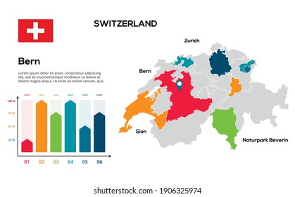 Switzerland map. image of a global map in the form of regions of Switzerland regions. Country flag. Infographic timeline. Easy to edit
