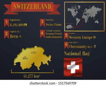 Switzerland statistic data visualization, travel, tourism destination infographic, information. Graphic vector illustration. National flag, europe country silhouette, world map icon business element