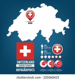 Switzerland vector set. flags and icons isolated on white background.