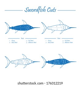 SWORDFISH cuts scheme - blue