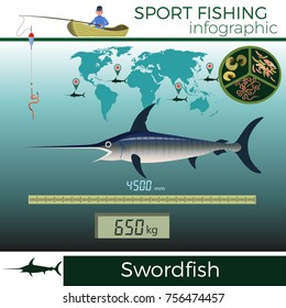 Swordfish infographic, sport fishing, vector illustration.