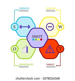 SWOT analyse strategy design Illustrator