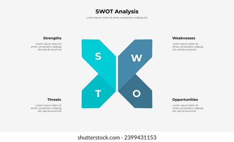 SWOT analysis arrows elements. Infographic template presentation