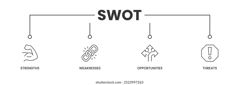 SWOT Analysis banner with icons. Outline icons of Strengths, Weaknesses, Opportunities, and Threats. Vector Illustration.