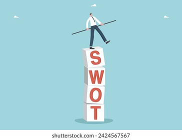 SWOT analysis, brainstorming to set goals, SWOT analysis team working on opportunity list, strategic planning, implementing business analysis tools, project management, man balancing on SWOT cubes.