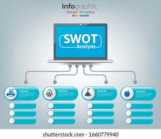 Swot analysis business infographic chart