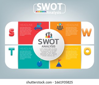 Swot analysis business infographic chart