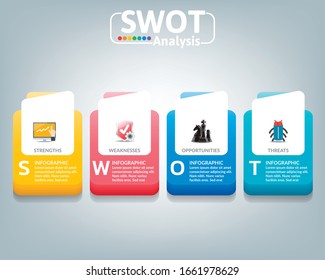 Gráfico informativo de análisis de swaps