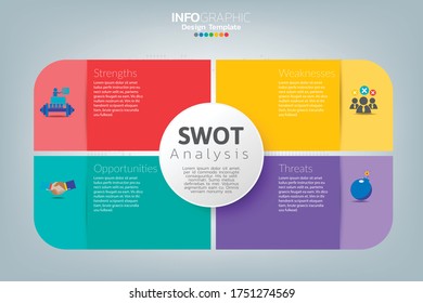 Swot analysis business infographic chart