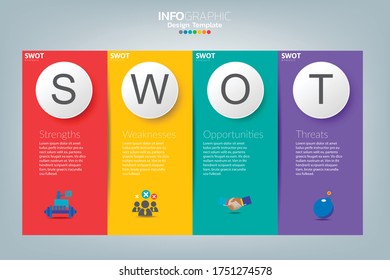 Swot Analysis Business Infographic Chart Stock Vector (Royalty Free ...