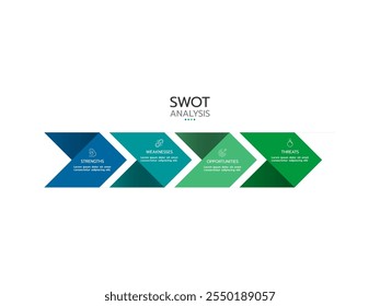 SWOT analysis business strategy management, business plan logo template illustration.