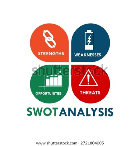 SWOT analysis business strategy management, business plan logo template illustration