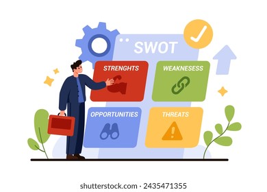 SWOT analysis for business strategy planning in matrix presentation. Tiny businessman with four categories, stylized symbols of strength threat weakness opportunity cartoon vector illustration