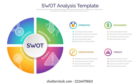 Swot analysis circle diagram. Chart template with four steps, business icons and place for text. Modern infographic design for website or presentation.