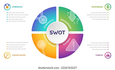 Diagrama del círculo de análisis de swot. Plantilla de gráfico con cuatro pasos, iconos de negocio y lugar para el texto. Diseño infográfico moderno para sitio web o presentación.