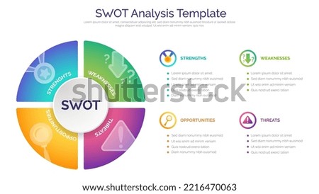 Swot analysis circle diagram. Chart template with four steps, business icons and place for text. Modern infographic design for website or presentation.