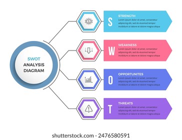 SWOT analysis circle diagram, flat business infographic template, vector eps10 illustration