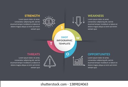 SWOT analysis, circle diagram, infographic template, vector eps10 illustration