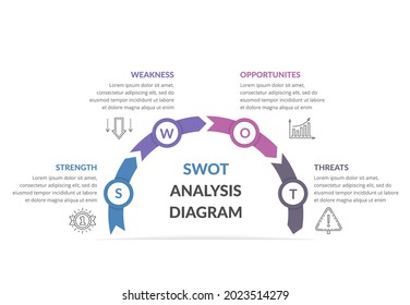 SWOT analysis, circle diagram, infographic template, vector eps10 illustration