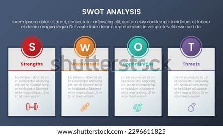 swot analysis concept with big boxed banner table information for infographic template banner with four point list information